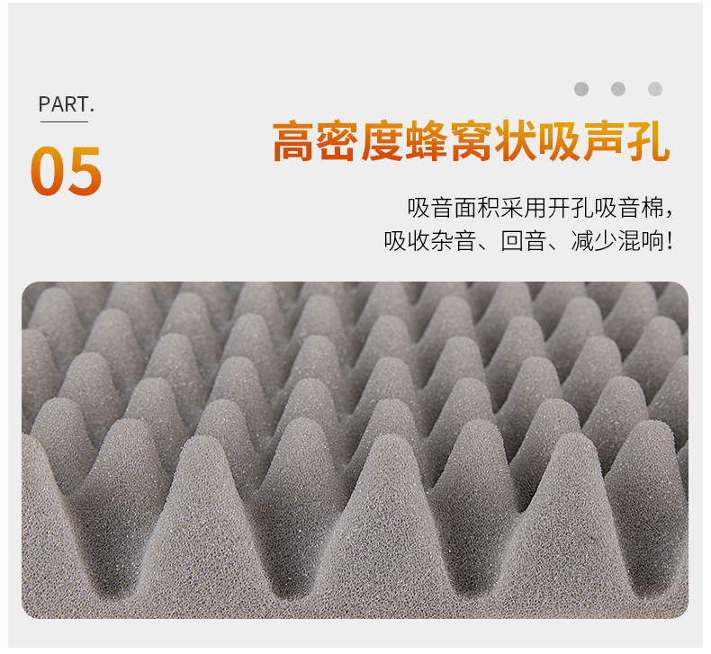 隔音棉能否阻止你的聲音外泄？