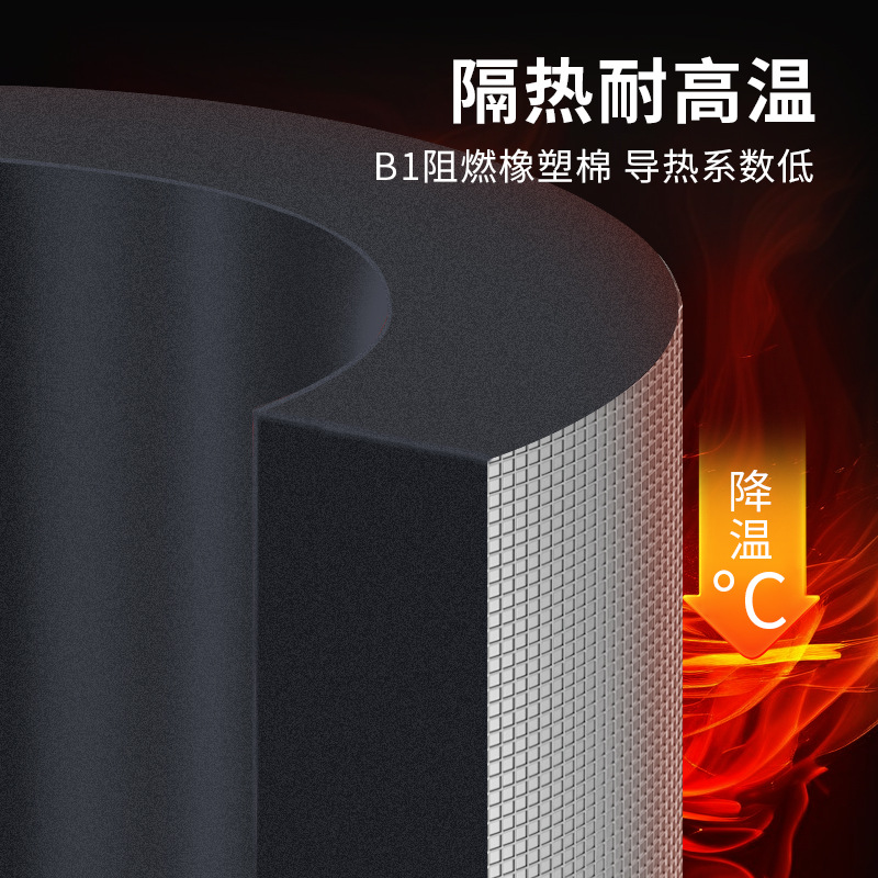 防火保溫材料有哪些？各種防火保溫材料的特點是什么？
