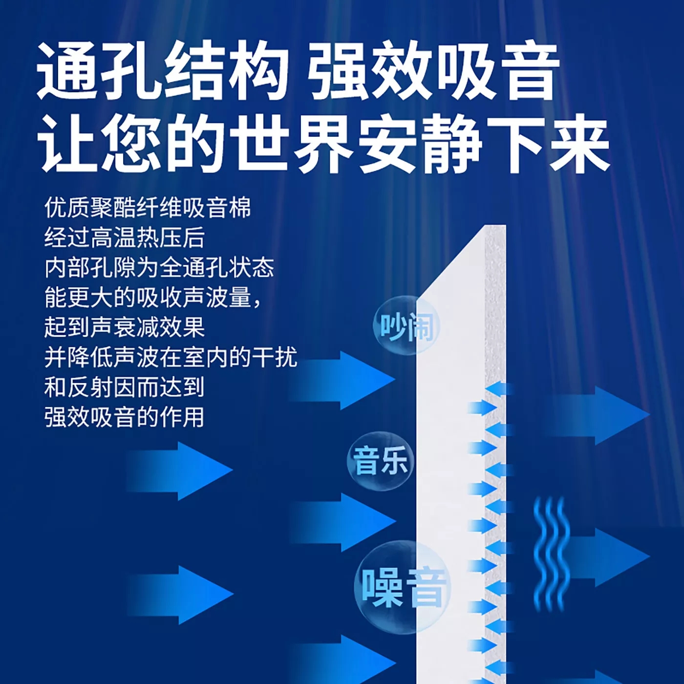 龍骨填充隔音棉與添加6CM紅磚墻，哪個隔音方案好？