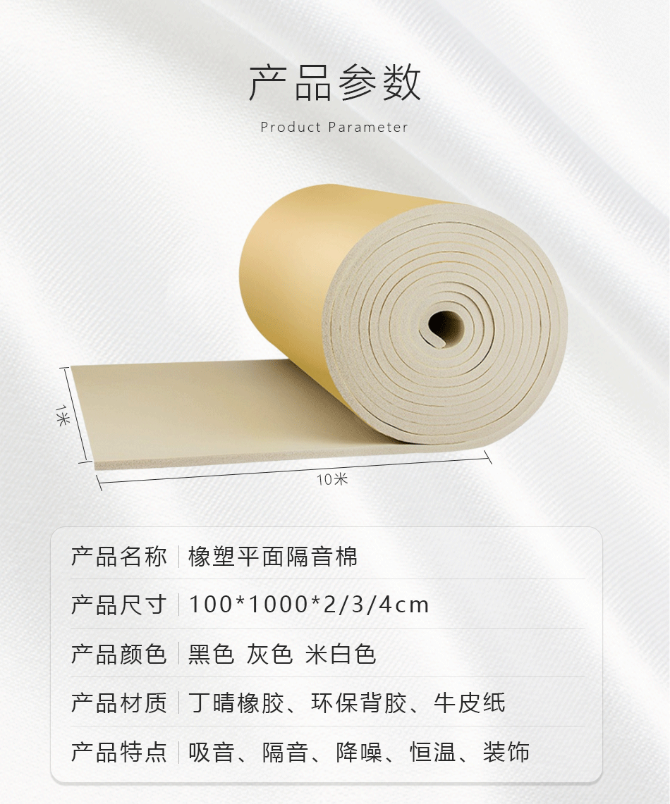 什么形狀的隔音棉最隔音？