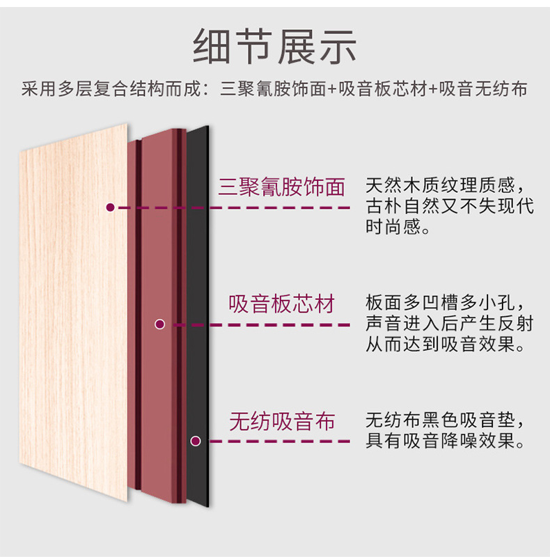 吸音板和隔音板兩者是一樣的嗎？