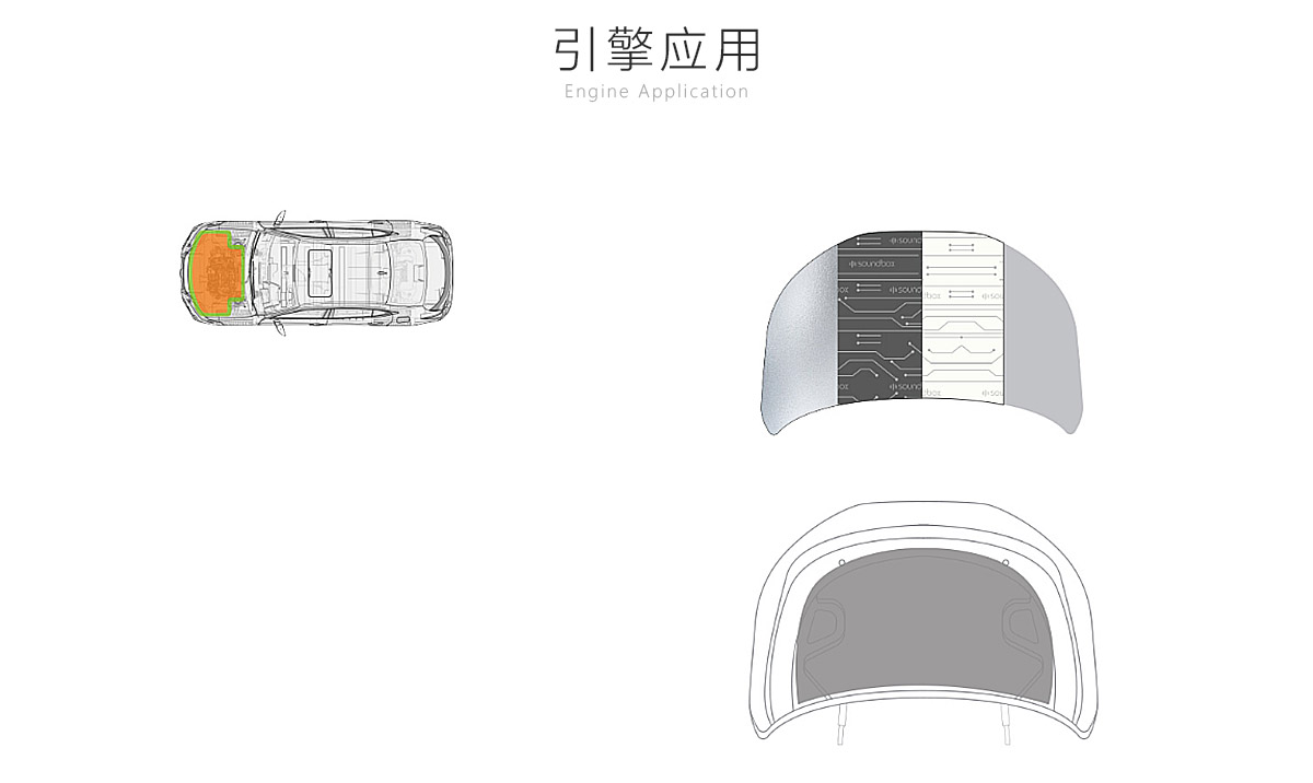 汽車發(fā)動機(jī)噪音大，怎么做隔音？