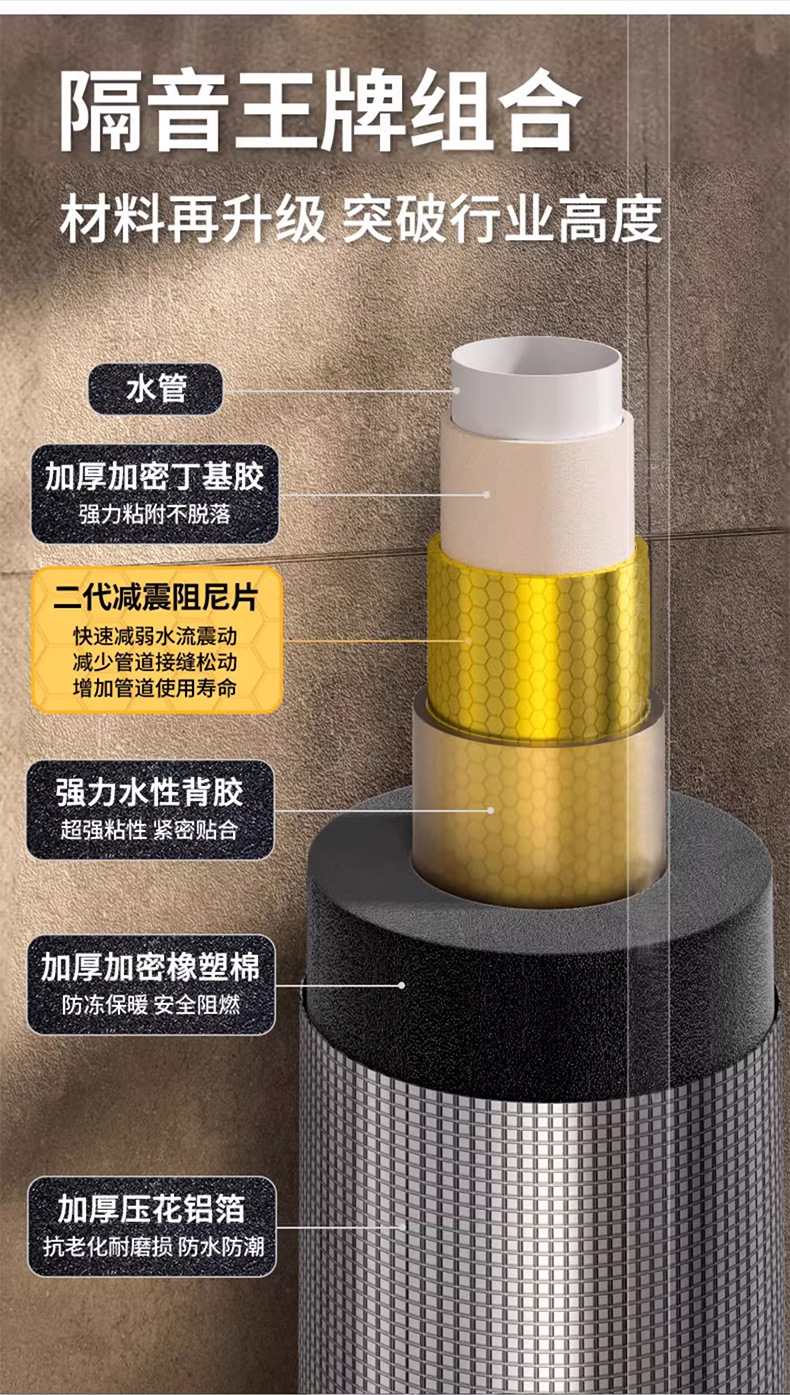 億派下水管隔音棉