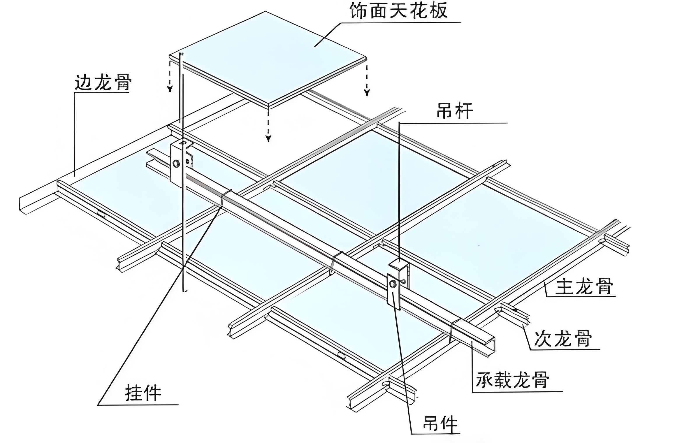 樓上噪音真的無(wú)解嗎?