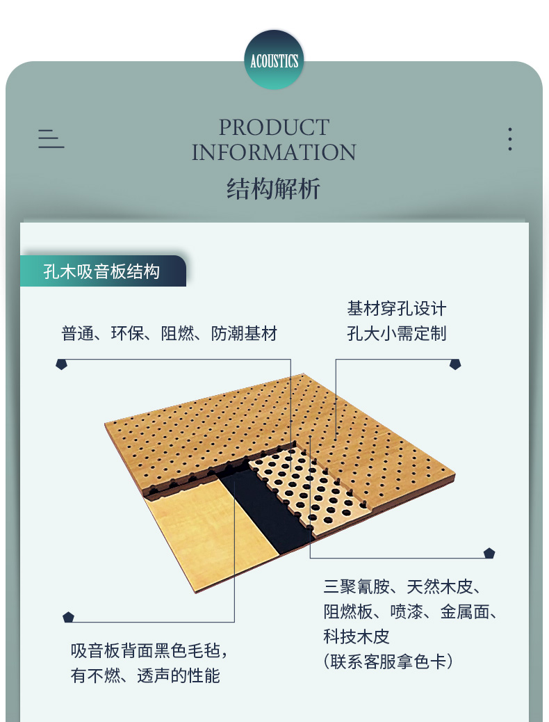 鋁蜂窩穿孔吸音板材質
